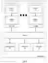 Fig. 02 - Method and system for managing and tracking content dissemination in an enterprise