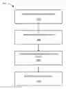 Fig. 01 - Computing system with event guidance mechanism and method of operation thereof