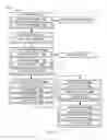 Fig. 05 - Computing system with event guidance mechanism and method of operation thereof