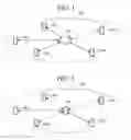 Fig. 02 - Locative social networking using a mobile device