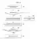 Fig. 06 - Locative social networking using a mobile device