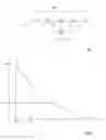 Fig. 03 - Detection of the authenticity of an electronic circuit or of a product containing such a circuit