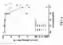 Fig. 07 - Systems and Methods for Optical Character Recognition for Low-Resolution Documents