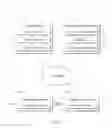 Fig. 02 - Field verification of documents
