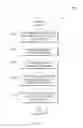 Fig. 04 - Field verification of documents