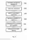 Fig. 05 - Method for 3D mapping of 2D point of interest