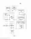 Fig. 11 - Spatio-temporal awareness engine for priority tree based region selection across multiple input cameras and multimodal sensor empowered awareness engine for target recovery and object path prediction
