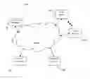 Fig. 01 - System and method for finding evidencing electronic documents based on unstructured data