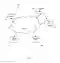 Fig. 02 - System and method for finding evidencing electronic documents based on unstructured data