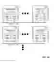Fig. 03 - Data structure for CNN based digital integrated circuit for extracting features out of an input image