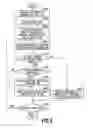 Fig. 10 - Image processing apparatus and image processing method that perform, in units of band areas, rasterization based on second intermediate data stored in a first memory area and compressed raster data stored in a second memory area