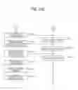 Fig. 28 - Image forming output control device and non-transitory recording medium storing program