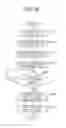 Fig. 44 - Image forming output control device and non-transitory recording medium storing program