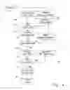 Fig. 04 - Method and device for detecting unauthorized tranfer between persons