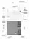 Fig. 01 - Graphical interfaced based intelligent automated assistant