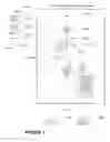 Fig. 02 - Graphical interfaced based intelligent automated assistant