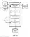 Fig. 05 - Transfer of an acoustic knowledge to a neural network