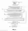 Fig. 03 - Neural network, computer readable medium, and methods including a method for training a neural network