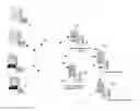 Fig. 01 - Machine learning classifier and prediction engine for artificial intelligence optimized prospect determination on win/loss classification