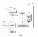 Fig. 04 - Electromagnetic noise signal based predictive analytics