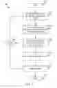 Fig. 04 - Extracting An Emotional State From Device Data