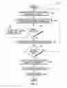 Fig. 03 - ELECTROMAGNETIC NOISE SIGNAL BASED PREDICTIVE ANALYTICS