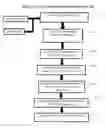 Fig. 01 - System, method and computer program product for detecting policy violations