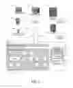 Fig. 02 - Machine learning of analogic patterns