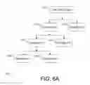 Fig. 08 - Machine learning of analogic patterns