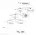 Fig. 09 - Machine learning of analogic patterns