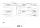 Fig. 10 - Machine learning of analogic patterns