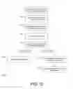 Fig. 16 - Machine learning of analogic patterns