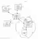 Fig. 01 - Method and apparatus for analysis and classification of high dimensional data sets