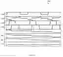 Fig. 08 - Quantum flux parametron based structures (e.g., muxes, demuxes, shift registers), addressing lines and related methods