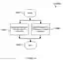 Fig. 16 - Quantum flux parametron based structures (e.g., muxes, demuxes, shift registers), addressing lines and related methods
