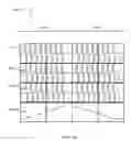 Fig. 17 - Quantum flux parametron based structures (e.g., muxes, demuxes, shift registers), addressing lines and related methods
