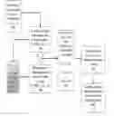 Fig. 01 - System and methods for generating reason codes for ensemble computer models