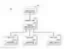 Fig. 01 - Parameter version vectors used for deterministic replay of distributed execution of workload computations