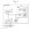 Fig. 09 - Parameter version vectors used for deterministic replay of distributed execution of workload computations