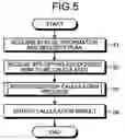 Fig. 06 - COMPUTER-READABLE RECORDING MEDIUM, RISK EVALUATION METHOD AND RISK EVALUATION APPARATUS