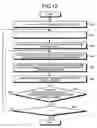 Fig. 13 - COMPUTER-READABLE RECORDING MEDIUM, RISK EVALUATION METHOD AND RISK EVALUATION APPARATUS