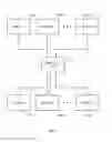 Fig. 03 - Fleet optimization across one or more private aircraft fleets