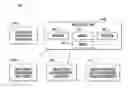 Fig. 01 - Integrated system for sales, installation, and maintenance of building systems