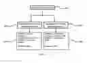 Fig. 02 - Quantitative Competency Management System for Learning Management System