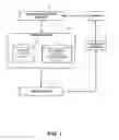 Fig. 02 - Real-time update of a mobile workforce schedule