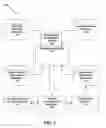 Fig. 02 - DYNAMIC SUPPLY CHAIN MANAGEMENT SYSTEMS AND METHODS