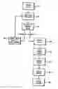 Fig. 01 - System and Method for Delivery of Goods Incentivized by Rewards Program