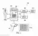 Fig. 02 - Processing of a user device game-playing transaction based on location
