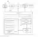 Fig. 01 - Processing payment refunds for invalid payment instruments