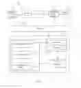 Fig. 02 - Processing payment refunds for invalid payment instruments
